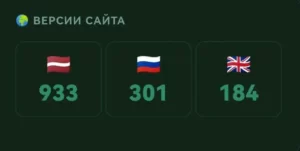 Посещения по языковым версиям